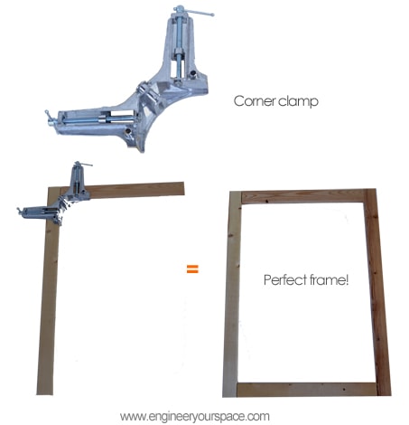 How to make a frame